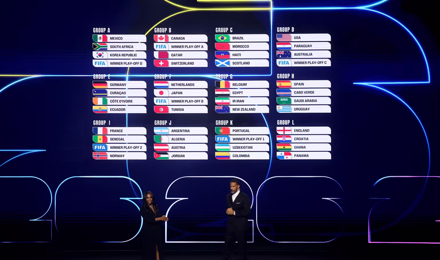 AT&T Stadium: Your Complete Guide to the Premier FIFA World Cup 2026 Venue